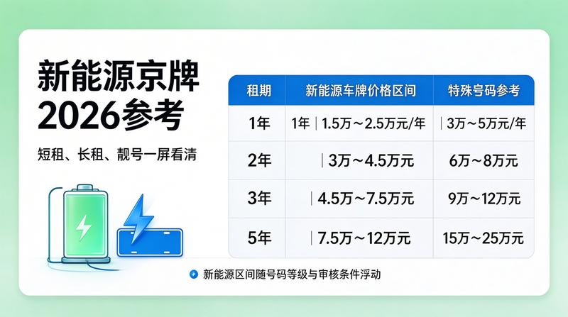 市场交易大厅
